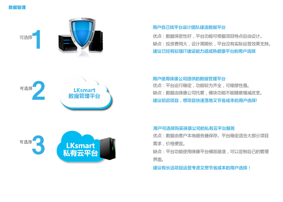 智尊版四人機 LK-300H